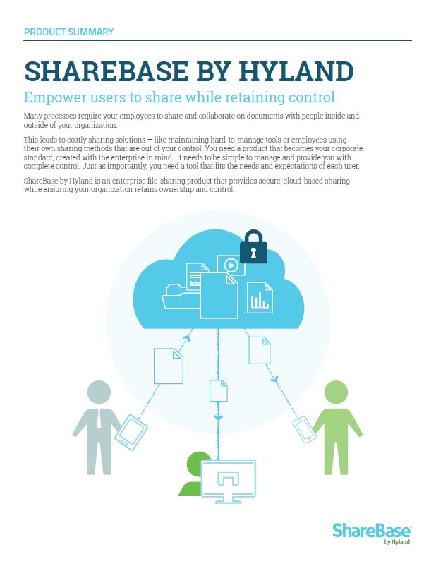 ShareBase, Kyocera, Software, Document Management, SVOE