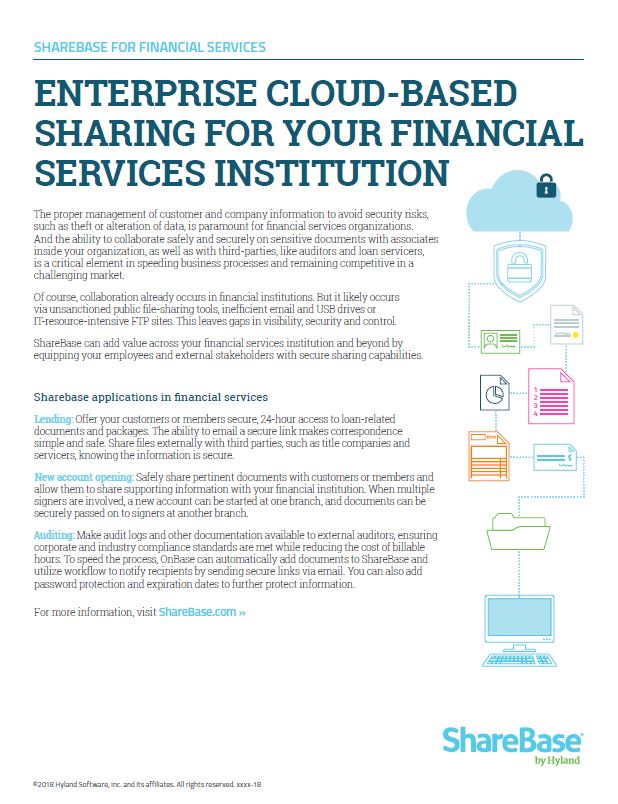 ShareBase, Financial Services, Kyocera, Software, Document Management, SVOE