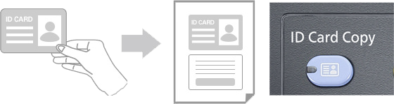Id Card Copy, Kyocera, Environment, SVOE