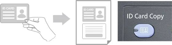 Id Card Copy, Kyocera, Environment, SVOE