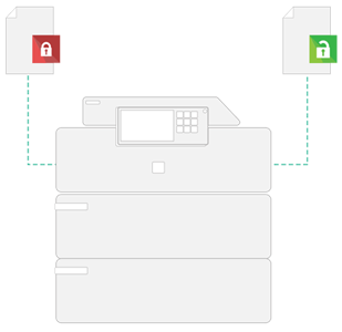 Papercut, Secure Printing, SVOE