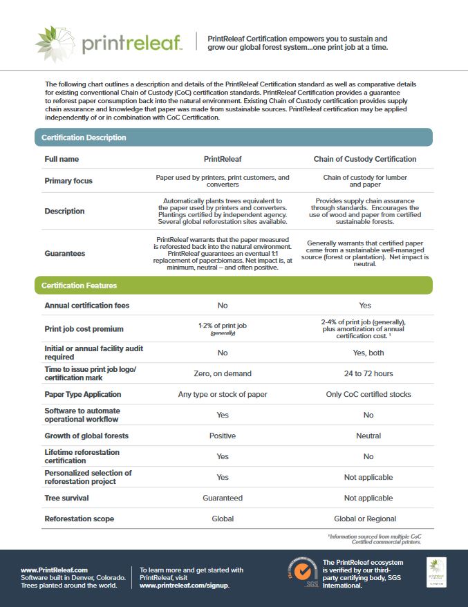 Printrelaf Vs Chain Of Custody Standards Cover, PrintReleaf, SVOE