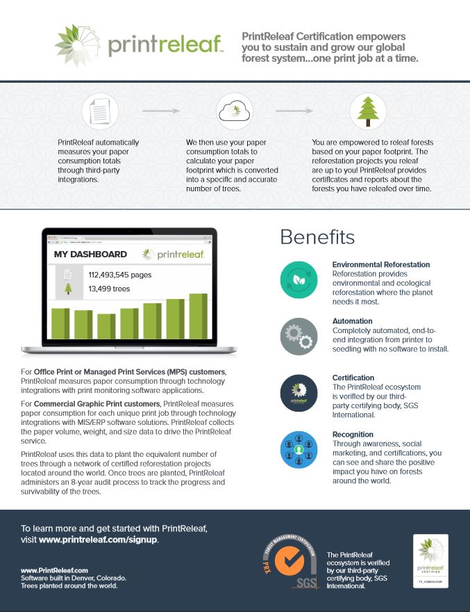 One Page Summary Flyer, PrintReleaf, SVOE